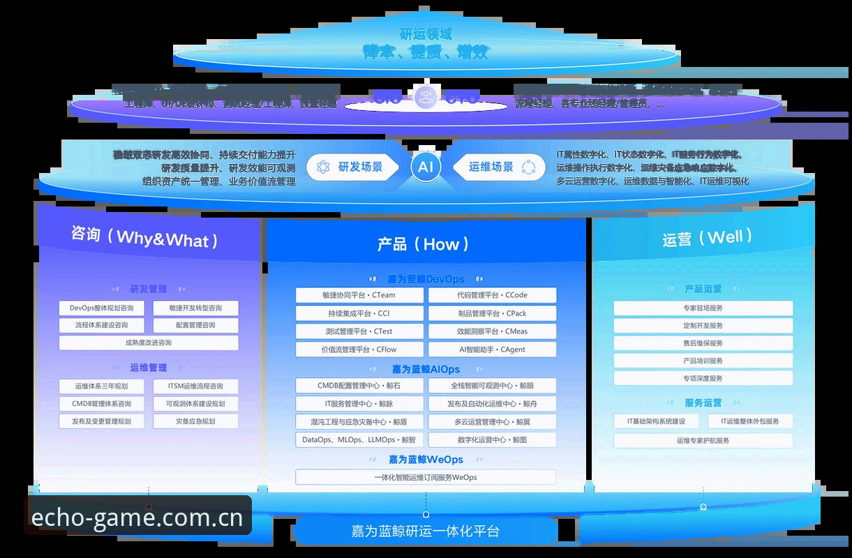 九游畅行版每击有响下载iOS 九游畅行版每一次点击都有回响:iOS下载与行业趋势深度分析