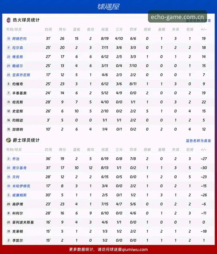 九游安卓版每响登录链接 九游娱乐NBA赛事深度评测:字母哥加盟热火传闻下的球迷决策指南